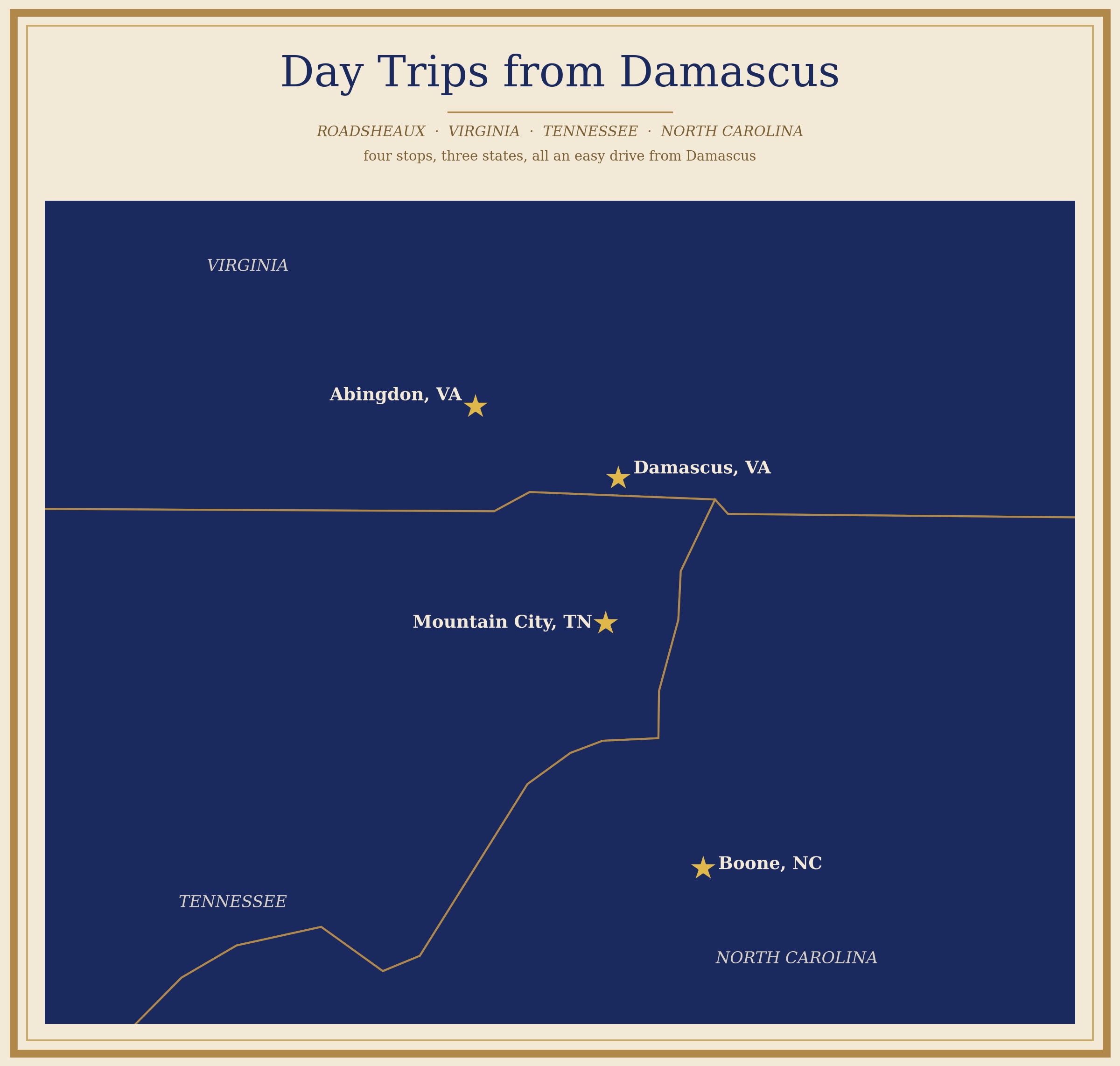 Locator Map of Day Trips from Damascus