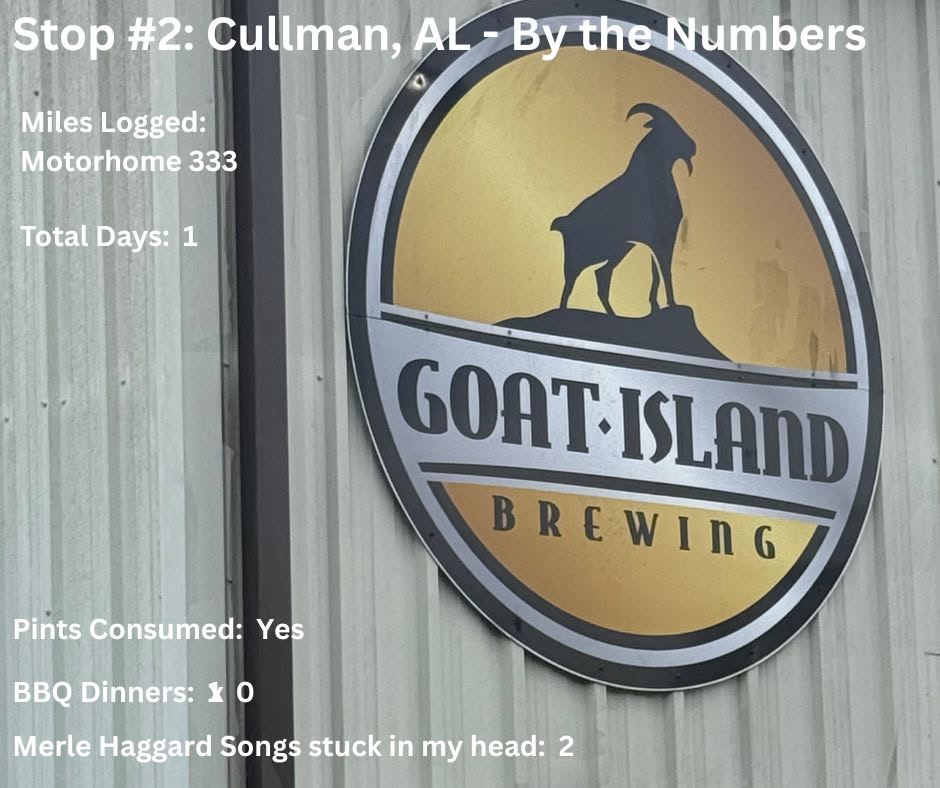 Goat Island Brewing by the Numbers