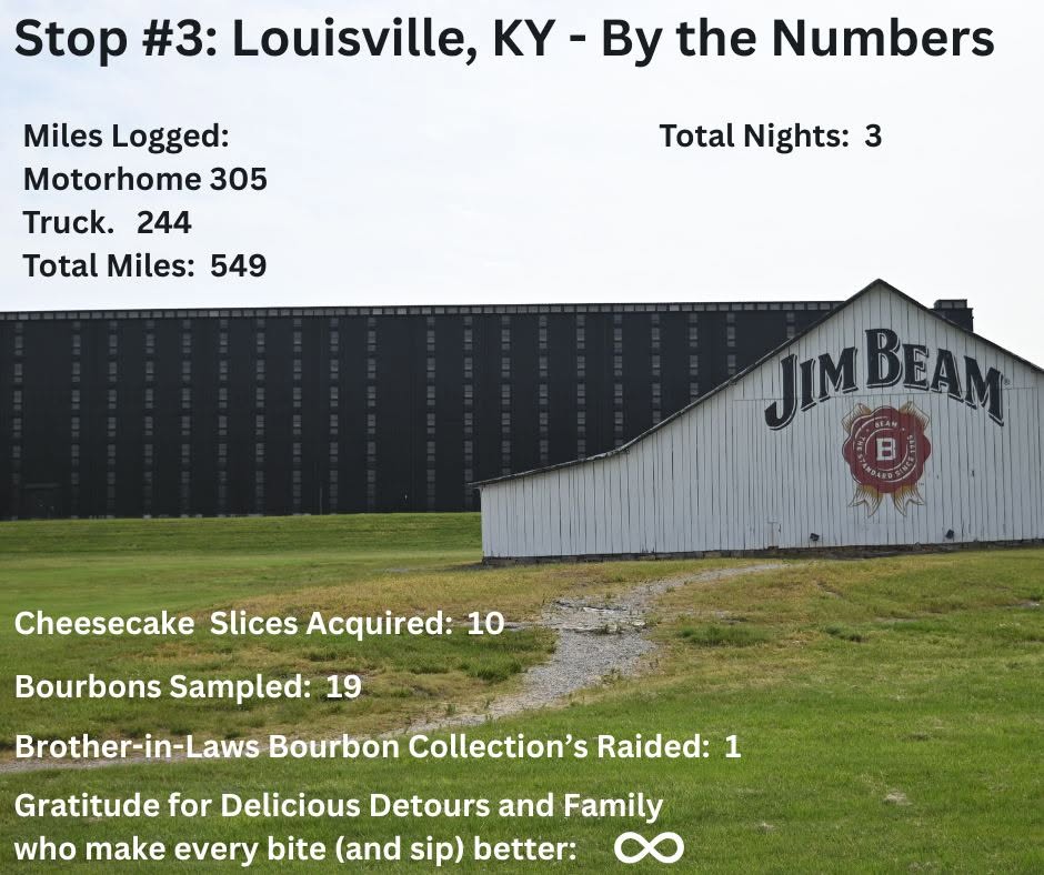Louisville by the Numbers - Jim Beam in background